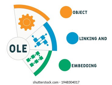 OLE - Object Linking and Embedding   acronym. business concept background.  vector illustration concept with keywords and icons. lettering illustration with icons for web banner, flyer, landing page