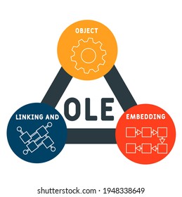 OLE - Object Linking and Embedding   acronym. business concept background.  vector illustration concept with keywords and icons. lettering illustration with icons for web banner, flyer, landing page