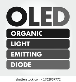 OLED - Organic Light-Emitting Diode acronym, technology concept background