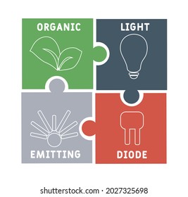 OLED - Organic Light-Emitting Diode acronym. business concept background.  vector illustration concept with keywords and icons. lettering illustration with icons for web banner, flyer, landing 