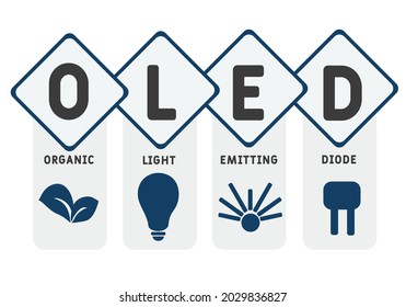 OLED - Organic Light-Emitting Diode acronym. business concept background.  vector illustration concept with keywords and icons. lettering illustration with icons for web banner, flyer, landing 