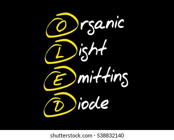 OLED - Organic Light-Emitting Diode, acronym concept