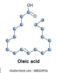 Oleic acid is a fatty acid that occurs naturally in various animal and vegetable fats and oils