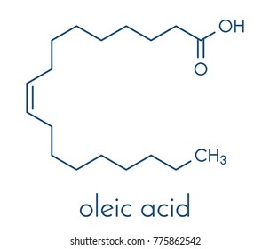 Oleic acid (omega-9, cis) fatty acid. Common in animal fats and vegetable oils. Its salt, sodium oleate, is often used in soap. Skeletal formula.