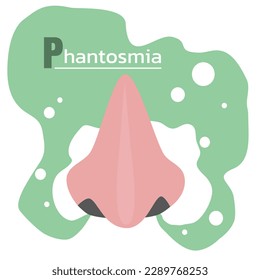 An olfactory hallucination (phantosmia) ; detect smells that aren't really