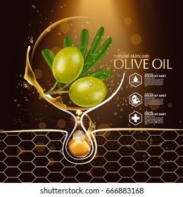 Olive oil organics natural skin care cosmetic 