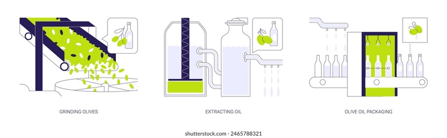 Conjunto de Ilustración vectorial de concepto abstracto de producción de aceite de oliva. Molienda de aceitunas, extracción de aceite, embotellado y envasado en fábrica, prensa de automatización, metáfora abstracta de la industria alimentaria.