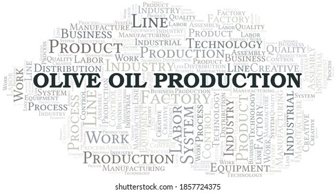 Olive Oil Production word cloud create with text only.