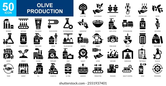 Conjunto de coleta de ícones da Produção de Azeitona. ícone Distribuição, azeite, colheita, fabricação, marketing. Vetor de glifo simples.