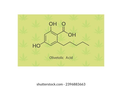 Olivetolische Molekularskelettstruktur. Cannabinoid-chemische Struktur, Vektorgrafik auf grünem Hintergrund.