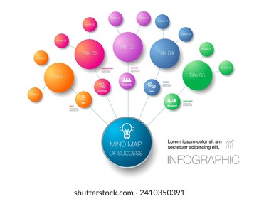 olorful mind map infographic connection and chart table for , digital marketing diagram framework vision, percentage, design for business concept