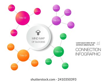 olorful mind map infographic connection and chart table for , digital marketing diagram framework vision, percentage, design for business concept