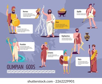 Olympian gods flat infographic with hermes ares poseidon appolo aeus artemis hera hephaestus figures and descriptions vector illustration