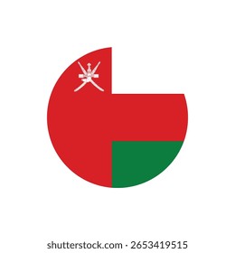 Vetor de botão redondo da bandeira de Omã. Símbolo da bandeira nacional de Omã para a celebração do dia da independência PNG sobre fundo transparente.