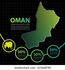 Oman map infographic design template