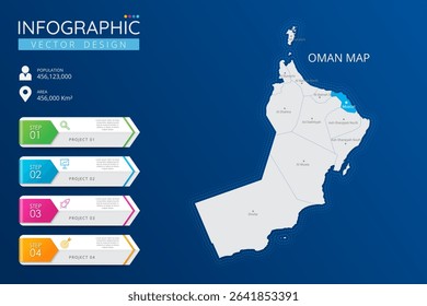Oman map with location pointer marks. High detailed country map with division, cities and capital infographic template. Vector illustration EPS10
