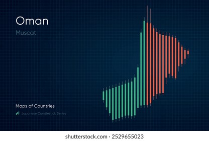 Oman map is shown in a chart with bars and lines. Japanese candlestick chart Series	