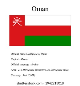 Oman national flag, country's official name, country area size, official language, capital and currency.