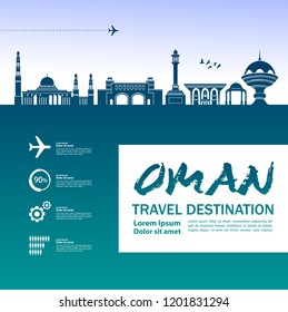 Oman Travel Destination Vector illustration.