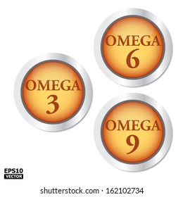 OMEGA 3, 6, 9 Button  presented by orange color for business or e-commerce. -eps10 vector