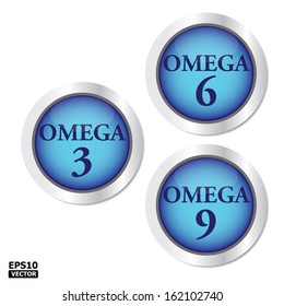 OMEGA 3, 6, 9 Button  presented by blue color for business or e-commerce. -eps10 vector