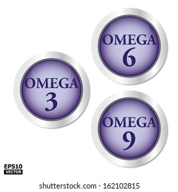 OMEGA 3, 6, 9 Button presented by purple color for business or e-commerce. -eps10 vector