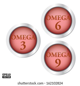 OMEGA 3, 6, 9 Button  presented by red color for business or e-commerce. -eps10 vector