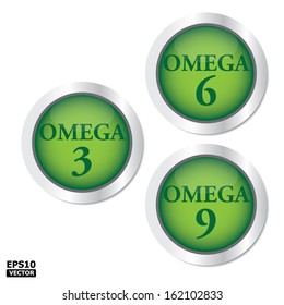 OMEGA 3, 6, 9 Button presented by green color for business or e-commerce. -eps10 vector