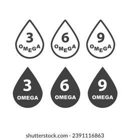 Omega 3, 6, 9 Fettsäuren. Drei Tropfen mehrfach ungesättigter Fettsäuren. Vektorgrafik.