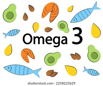 
Omega 3. Doodles. Fish, fish oil, avocado, nuts, almonds, salmon steak