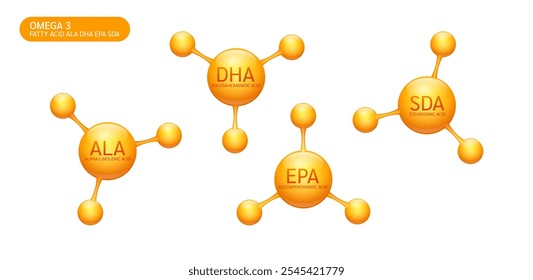 Ácidos gordos de óleo de peixe ômega 3 ALA DHA EPA e SDA em forma de laranja molecular sobre fundo branco. Para produtos nutricionais anúncios de saúde alimentar. Conceitos científicos médicos. Ilustração do vetor 3D.