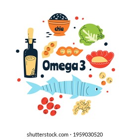 Omega 3 main food sources: fish, nuts, cabbage, red caviar. Vector illustration in a hand-drawn style. Perfect for pharmacological or medical poster, flyer, banner.