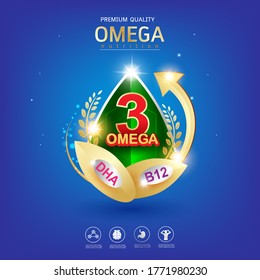 Omega 3 Nutrition and Vitamin - Concept Logo Products for Kids.