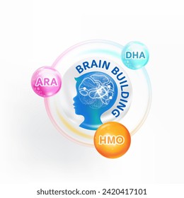 Omega 3 vitaminas para productos de construcción cerebral para niños 