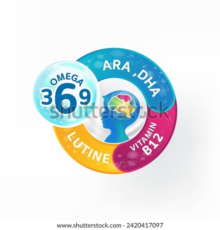 Omega 3 vitamins for Brain Building product for kids 