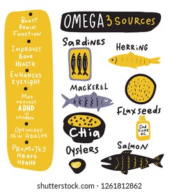 Omega 3sources. . Hand drawn infographics about benefits of omega 3 and its sources. Food elements. Vector illustration. White background.