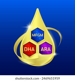 Omega DHA, ARA and MFGM (Milk Fat Globule Membrane) in milk droplets golden surrounded by arrows. Essential nutrients vitamins amino acids for body health. Products design supplement food. Vector.