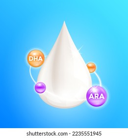 Omega DHA and ARA ring surrounds the milk droplets isolated on blue background. Vitamins protein containing essential amino acids for infant. Design products kids food. Medical concepts. 3D Vector.