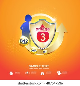 Omega Vitamin and Nutrients for Kids Vector Concept
