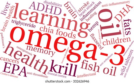 Omega-3 word cloud on a white background. 