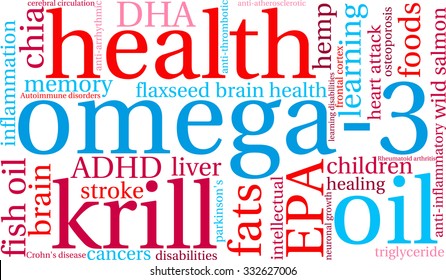 Omega-3 word cloud on a white background. 
