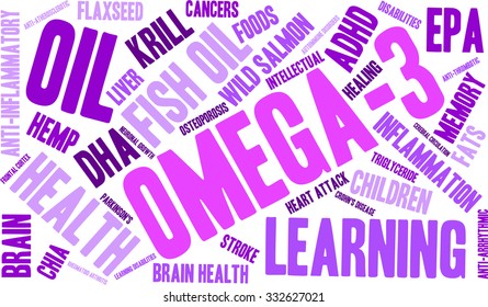 Omega-3 word cloud on a white background. 