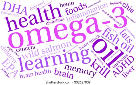 Omega-3 word cloud on a white background. 