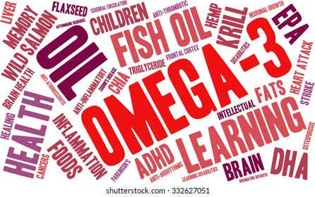 Omega-3 word cloud on a white background. 
