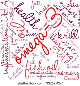 Omega-3 word cloud on a white background. 