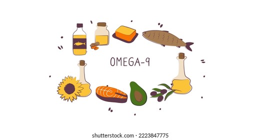 Omega-9-containing food. Groups of healthy products containing vitamins and minerals. Set of fruits, vegetables, meats, fish and dairy.