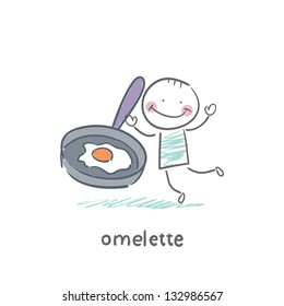 Omelette