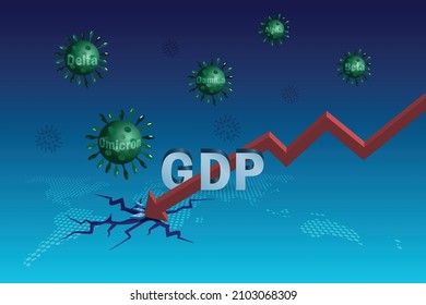 Omicron Covid19 variant falling graph hit on GDP crack ground world map with alpha, beta, delta and gamma virus. Covid-19 variant effect to gross domestic products and global economic depression 