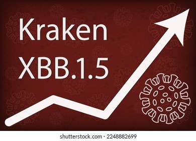 Omicron sub-variant XBB.1.5 also known as Kraken. The arrow shows a dramatic increase in disease. White text on dark red background with images of coronavirus.