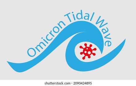 Omicron Tidal Wave COVID-19 Variante de Preocupación - Ilustración con el logotipo del virus rojo en un fondo claro.